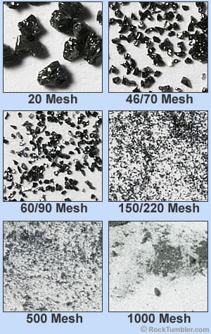  4 Step Rock Tumbler Abrasive Grit, Polish Kit Silicon Carbide Aluminum  Oxide Media Polish for 3 LB Rock Tumblers (Six Sets) : Industrial &  Scientific