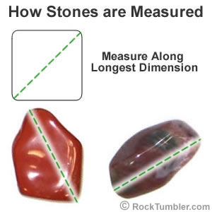 Measuring a stone's maximum dimension