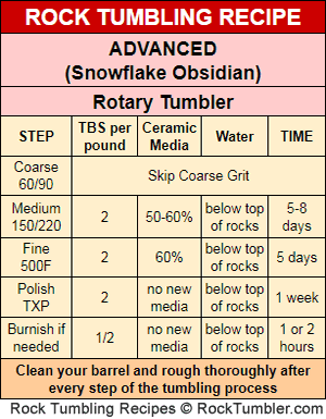 Tumbling Recipe for snowflake obsidian