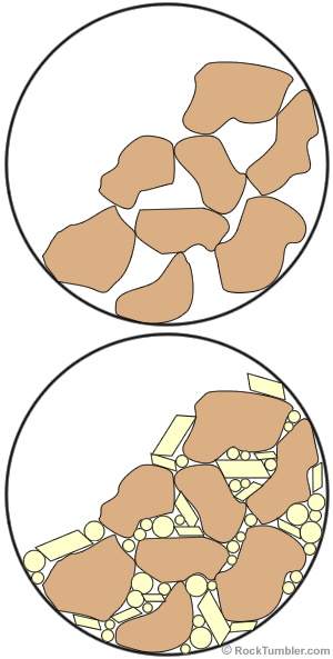 Particle size balancing with ceramic media