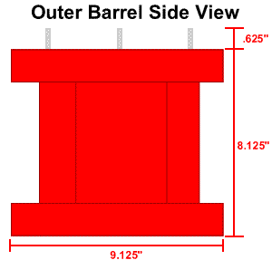 Model B Barrel Dimensions