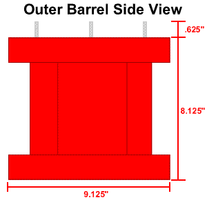 Model B barrel dimensions