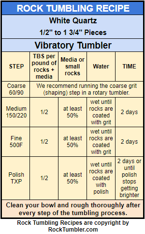 Vibratory tumbler Tumbling Recipe for white quartz rough